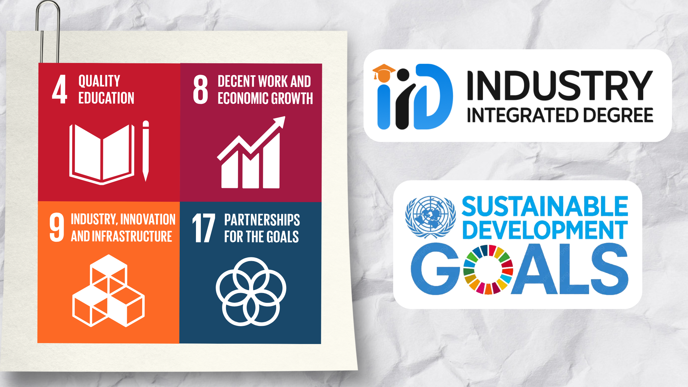 How IID Aligns with the Sustainable Development Goals ?